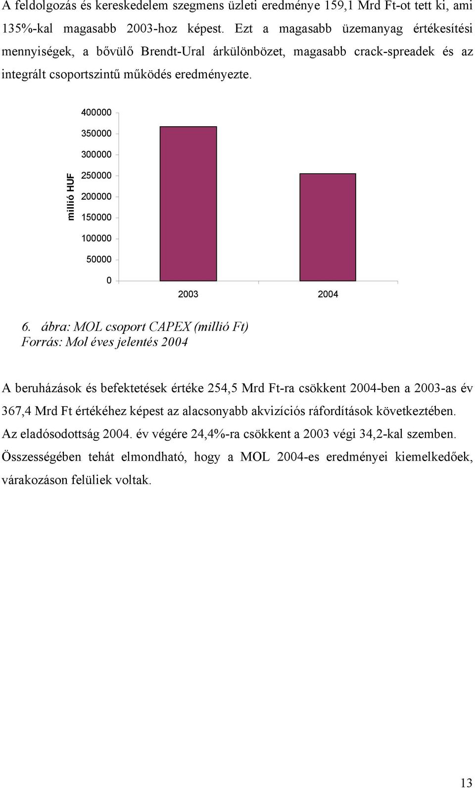 400000 350000 300000 millió HUF 250000 200000 150000 100000 50000 0 2003 2004 6.