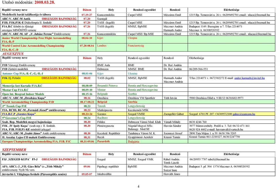 26 TASS (legelő) MMSZ, BpMSE Meczner András Budapest 1149. Buzogány u 7. T/fax 2214071 országos MINŐSÍTŐ verseny Harmath Andor Meczner A. 06308520392 ARC-V. ARC-M. AF V. Juhász Ferenc Emlékverseny 07.