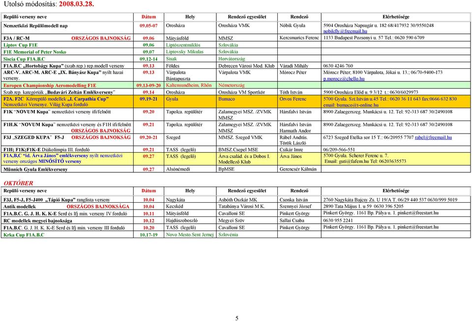 07 Liptovsky Mikulas Szlovákia Siscia Cup F1A.B.C 09.12-14 Sisak Horvátország F1A.B.C Hortobágy Kupa (szab.rep.) rep.modell verseny 09.13 Földes Debrecen Városi Mod.