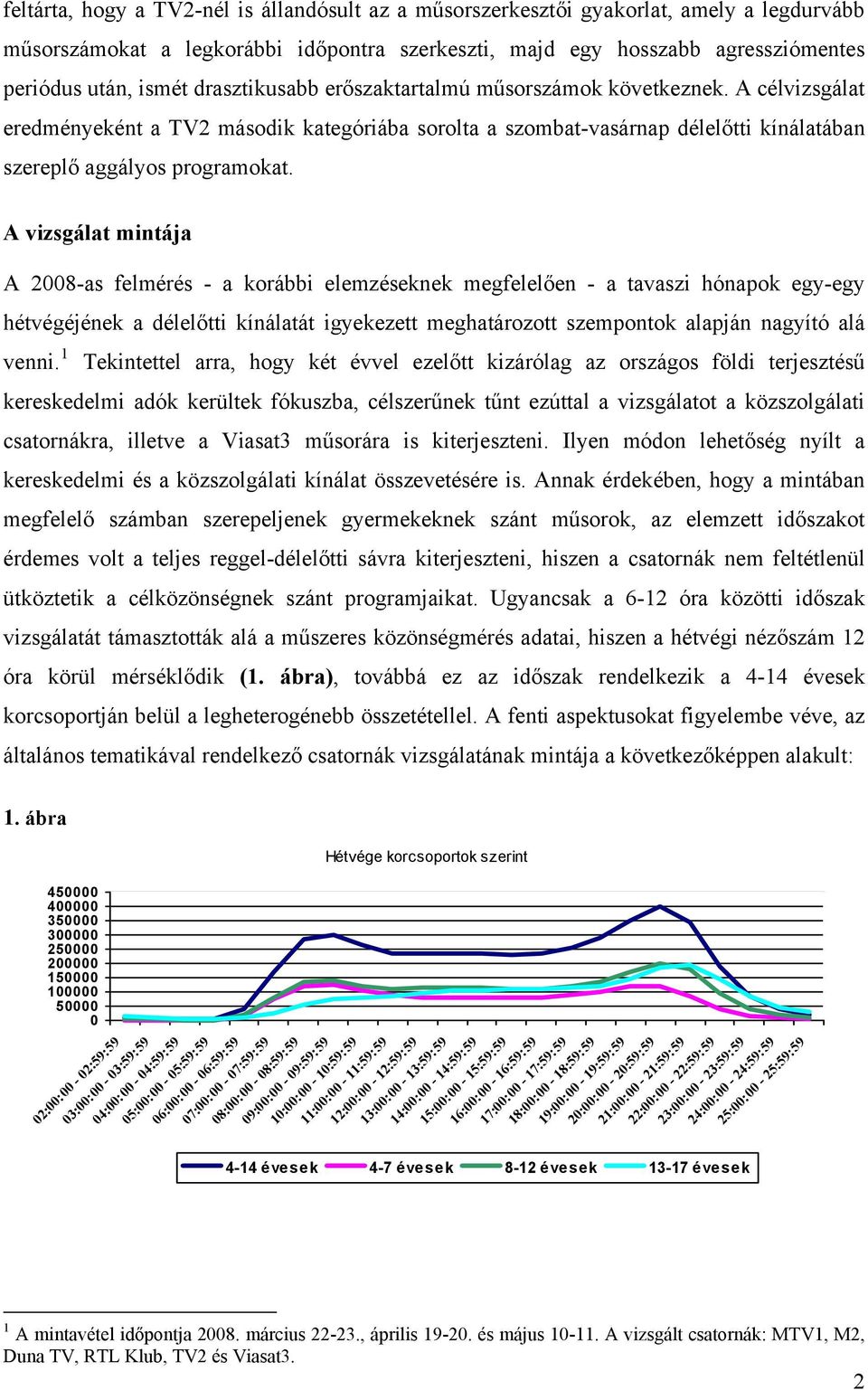 A vizsgálat mintája A 2008-as felmérés - a korábbi elemzéseknek megfelelően - a tavaszi hónapok egy-egy hétvégéjének a délelőtti kínálatát igyekezett meghatározott szempontok alapján nagyító alá