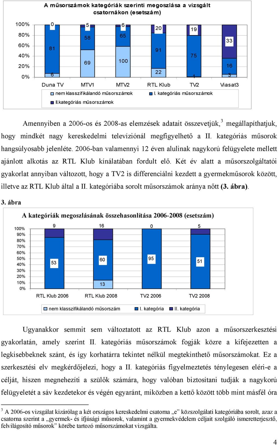 kategóriás műsorszámok Amennyiben a 2006-os és 2008-as elemzések adatait összevetjük, 3 megállapíthatjuk, hogy mindkét nagy kereskedelmi televíziónál megfigyelhető a II.