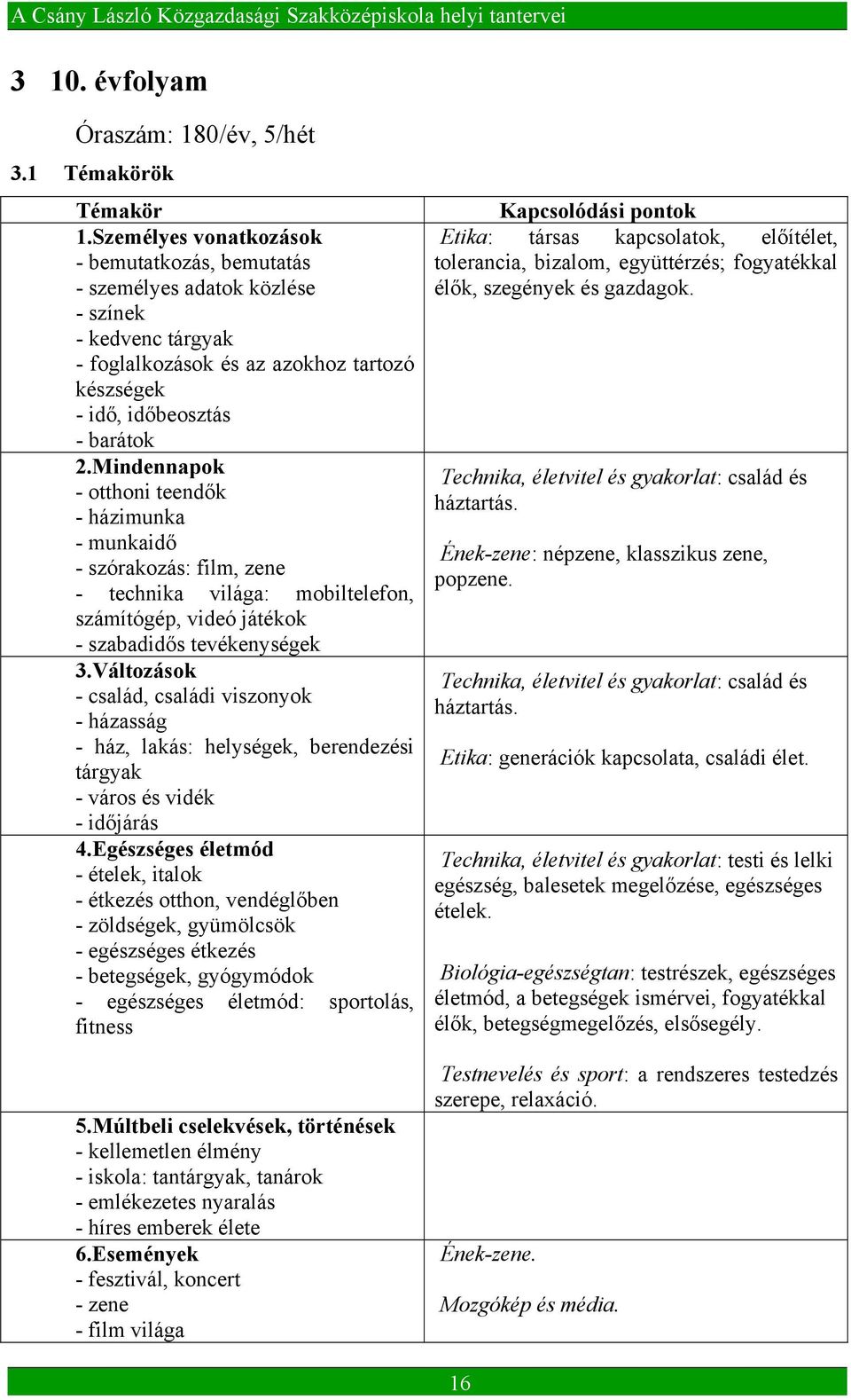 Mindennapok - otthoni teendők - házimunka - munkaidő - szórakozás: film, zene - technika világa: mobiltelefon, számítógép, videó játékok - szabadidős tevékenységek 3.