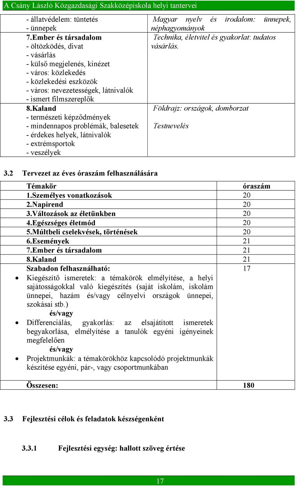 Kaland - természeti képződmények - mindennapos problémák, balesetek - érdekes helyek, látnivalók - extrémsportok - veszélyek Magyar nyelv és irodalom: ünnepek, néphagyományok Technika, életvitel és