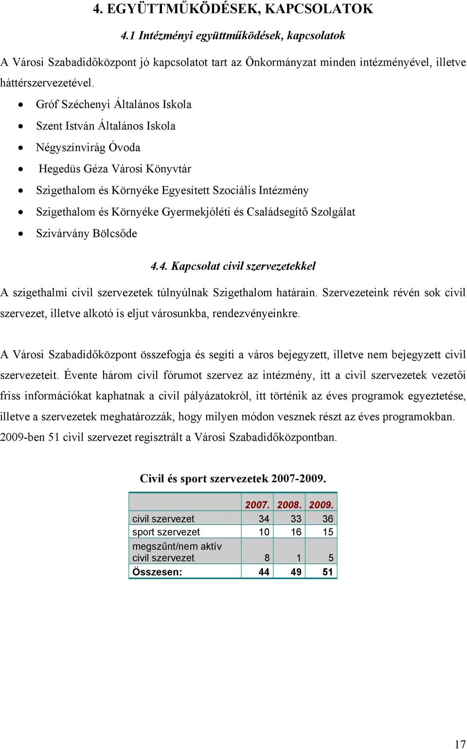 Gyermekjóléti és Családsegítő Szolgálat Szivárvány Bölcsőde 4.4. Kapcsolat civil szervezetekkel A szigethalmi civil szervezetek túlnyúlnak Szigethalom határain.