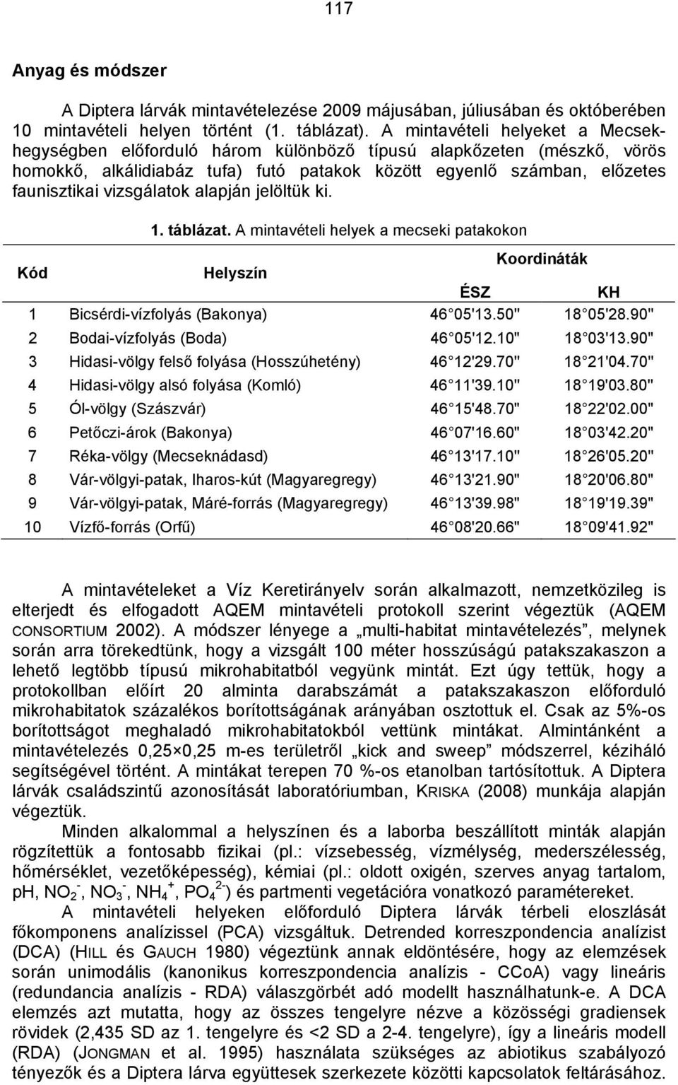 vizsgálatok alapján jelöltük ki. 1. táblázat. A mintavételi helyek a mecseki patakokon Koordináták Kód Helyszín ÉSZ KH 1 Bicsérdi-vízfolyás (Bakonya) 46 05'13.50'' 18 05'28.