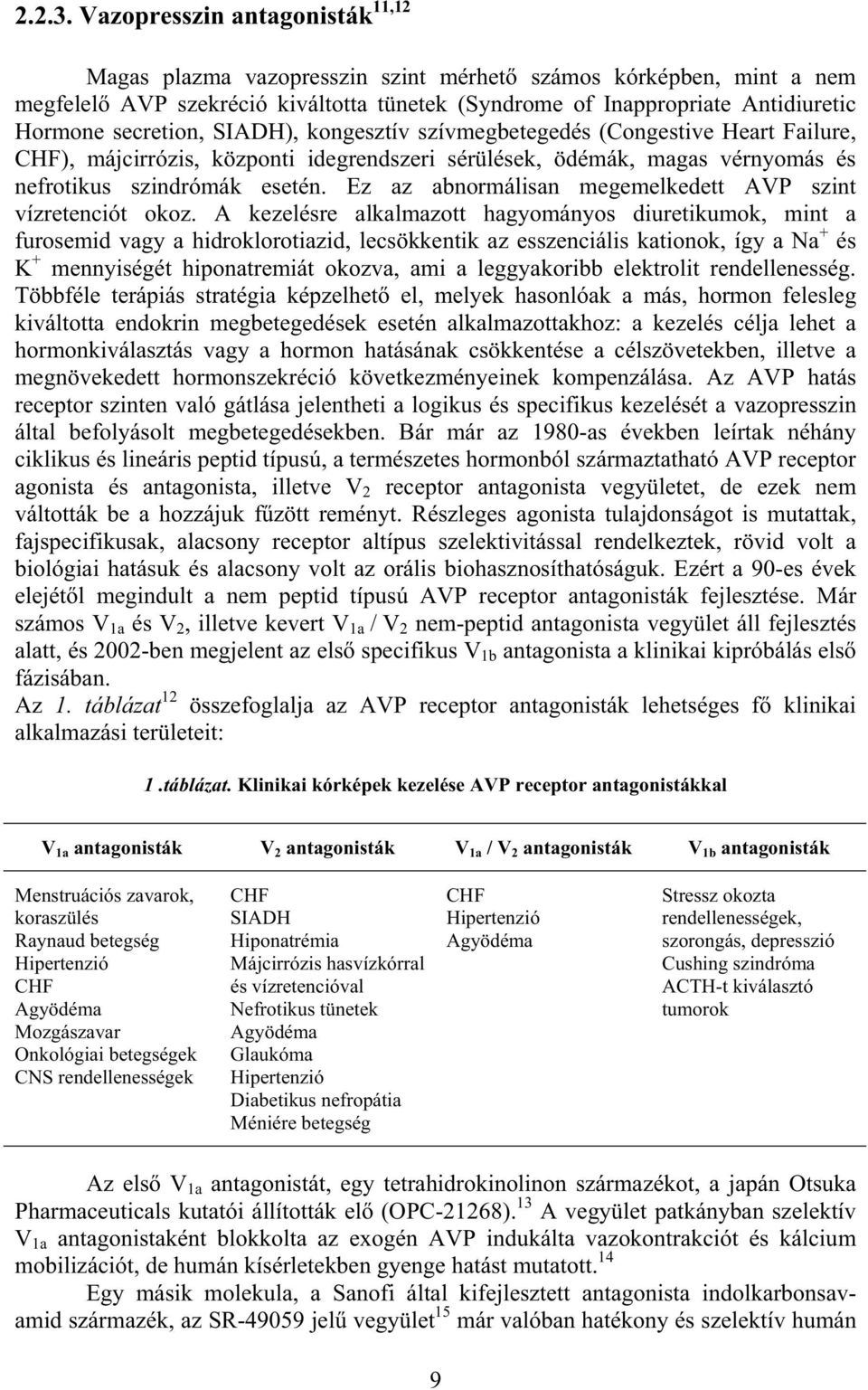 SIAD), kongesztív szívmegbetegedés (Congestive eart Failure, CF), májcirrózis, központi idegrendszeri sérülések, ödémák, magas vérnyomás és nefrotikus szindrómák esetén.