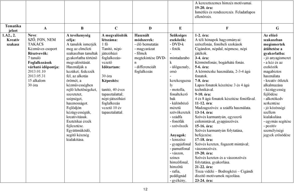 31 15 alkalom 30 óra A B C D E F G A tevékenység célja: A tanulók ismerjék meg az elméleti szakaszban tanultak gyakorlatba történő megvalósítását.