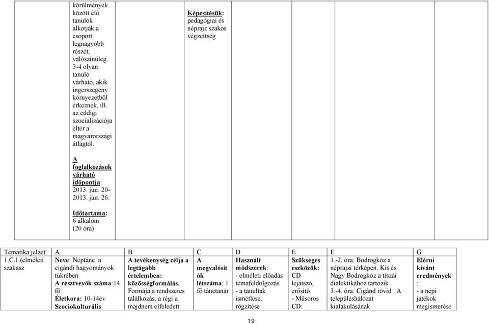 Időtartama: 6 alkalom (20 óra) Tematika jelzet A B C D E F G 1.