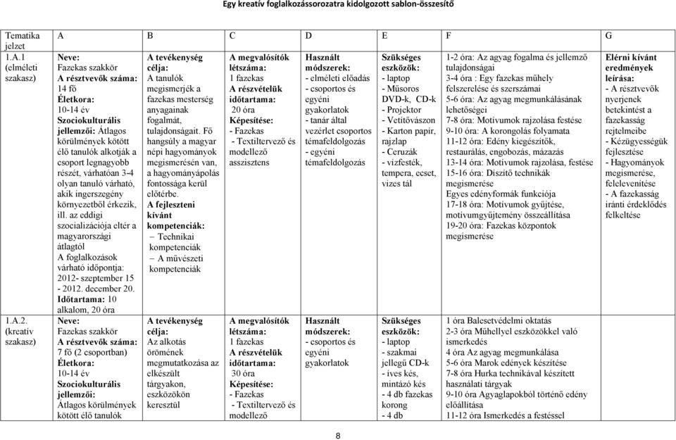 részét, várhatóan 34 olyan tanuló várható, akik ingerszegény környezetből érkezik, ill.