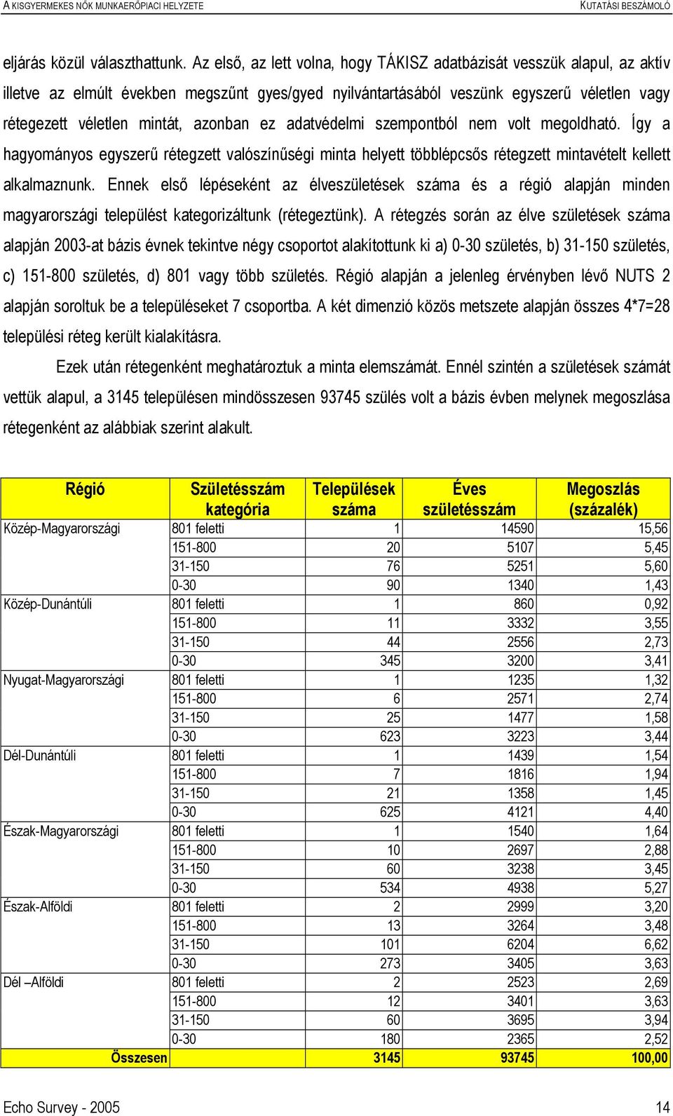 azonban ez adatvédelmi szempontból nem volt megoldható. Így a hagyományos egyszerű rétegzett valószínűségi minta helyett többlépcsős rétegzett mintavételt kellett alkalmaznunk.