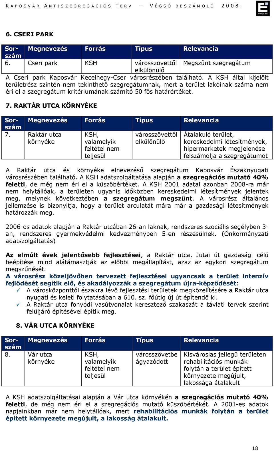 A KSH 2001 adatai azonban 2008-ra már nem helytállóak, a területen ugyanis idıközben kereskedelmi létesítmények jelentek meg, melynek következtében a szegregátum megszőnt.