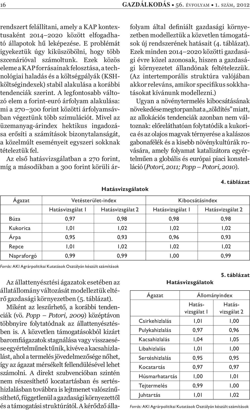 Ezek közös eleme a KAP forrásainak felosztása, a technológiai haladás és a költségpályák (KSHköltségindexek) stabil alakulása a korábbi tendenciák szerint.