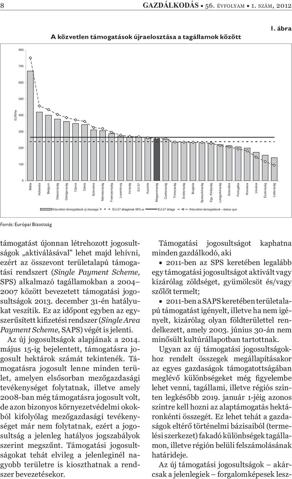 Csehország Finnország Svédország Bulgária Spanyolország Egy.