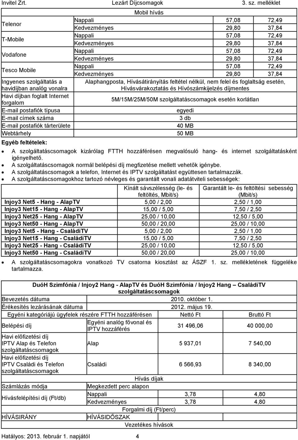 napjától 4 Mobil hívás Nappali 57,08 72,49 Kedvezményes 29,80 37,84 Nappali 57,08 72,49 Kedvezményes 29,80 37,84 Nappali 57,08 72,49 Kedvezményes 29,80 37,84 Nappali 57,08 72,49 Kedvezményes 29,80