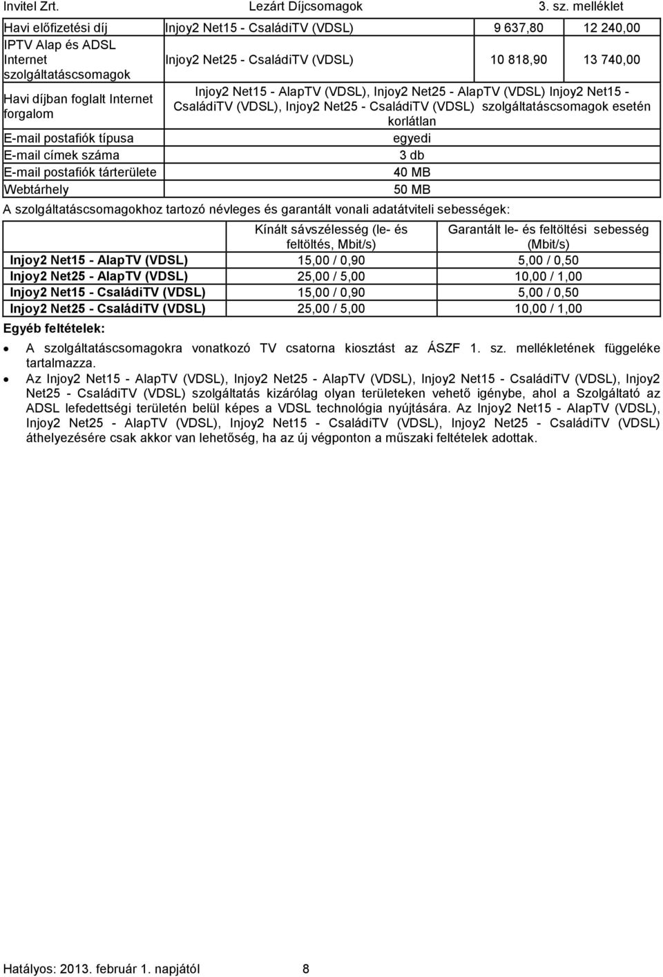 egyedi E-mail címek száma 3 db E-mail postafiók tárterülete 40 MB Webtárhely 50 MB A szolgáltatáscsomagokhoz tartozó névleges és garantált vonali adatátviteli sebességek: Kínált sávszélesség (le- és