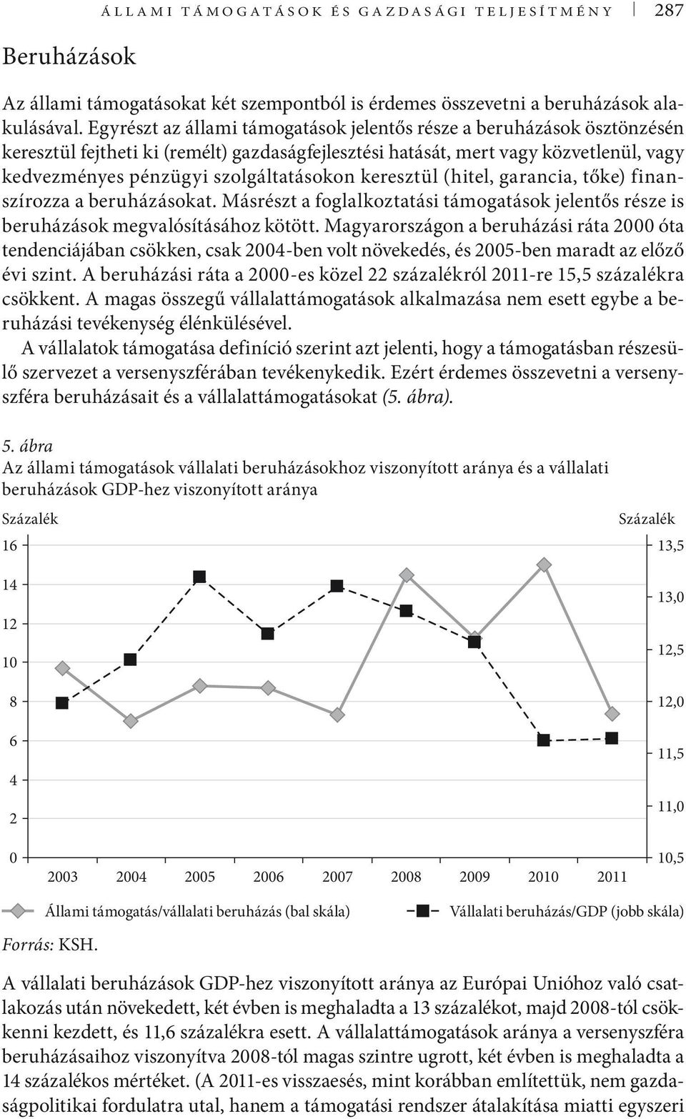 keresztül (hitel, garancia, tőke) finanszírozza a beruházásokat. Másrészt a foglalkoztatási támogatások jelentős része is beruházások megvalósításához kötött.