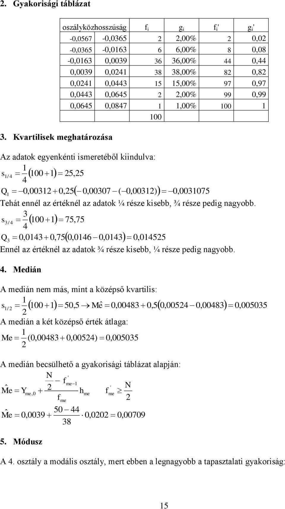 egyenkénti ismeretéből kiindulva: s/ 4 5,5 4 Q,3,5,37 (,3), 375 Tehát ennél az értéknél az adatok ¼ része kisebb, ¾ része pedig nagyobb.