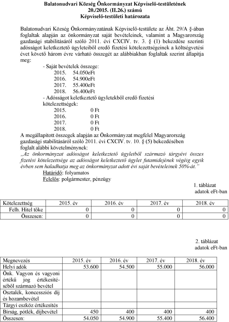 (1) bekezdése szerinti adósságot keletkeztető ügyleteiből eredő fizetési kötelezettségeinek a költségvetési évet követő három évre várható összegét az alábbiakban foglaltak szerint állapítja meg: -