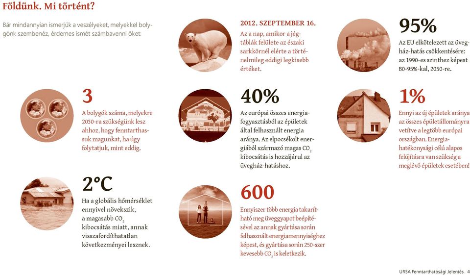 folytatjuk, mint eddig. 2 C Ha a globális hőmérséklet ennyivel növekszik, a magasabb CO 2 kibocsátás miatt, annak visszafordíthatatlan következményei lesznek. 2012. SZEPTEMBER 16.