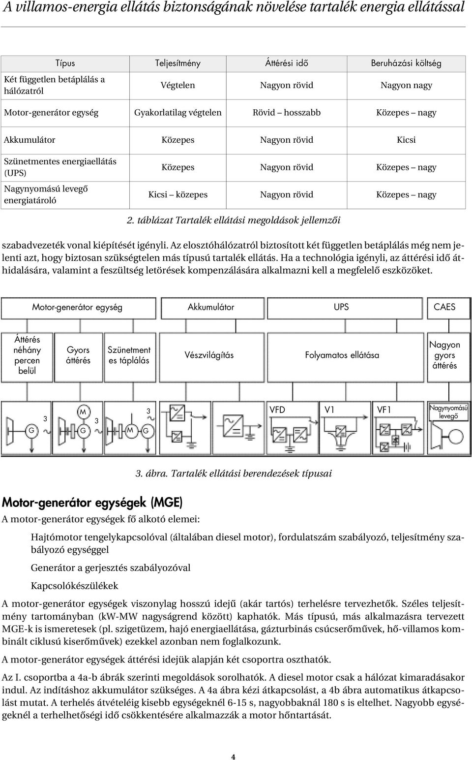 táblázat Tartalék ellátási megoldások jellemzôi szabadvezeték vonal kiépítését igényli.