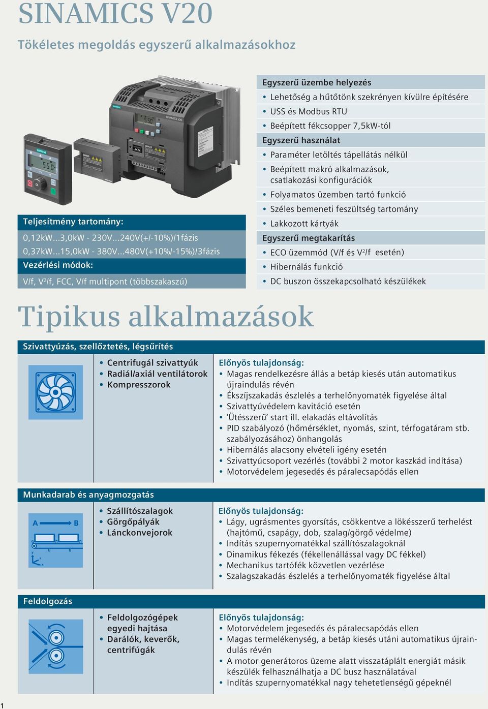 tápellátás nélkül Beépített makró alkalmazások, csatlakozási konfigurációk Folyamatos üzemben tartó funkció Széles bemeneti feszültség tartomány Lakkozott kártyák Egyszerű megtakarítás ECO üzemmód