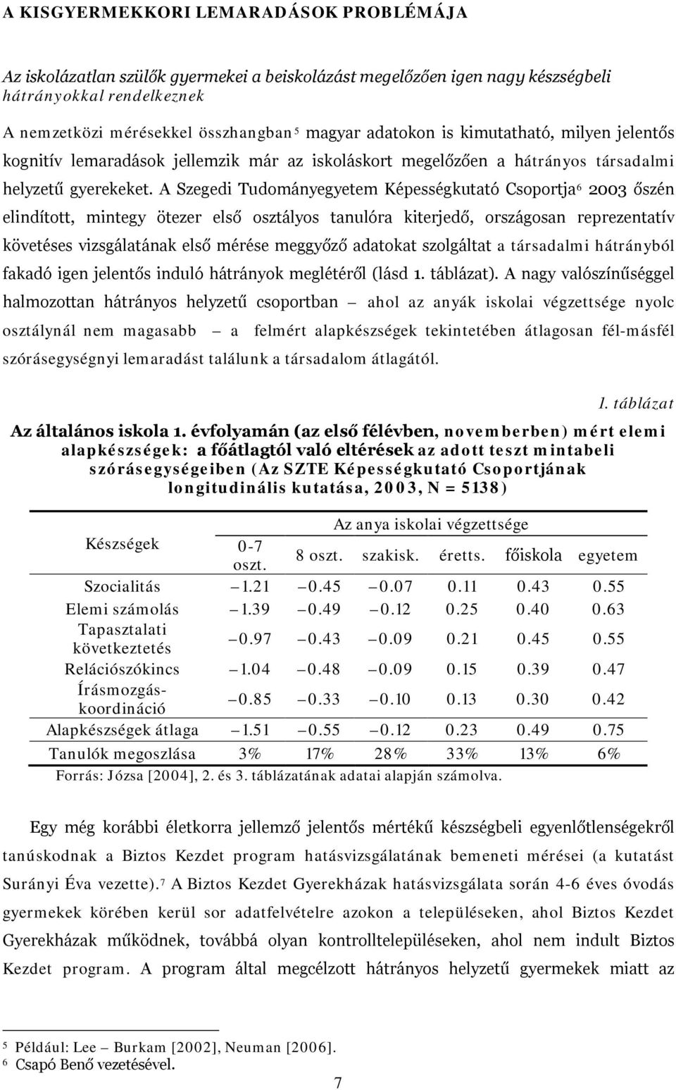 A Szegedi Tudományegyetem Képességkutató Csoportja 6 2003 őszén elindított, mintegy ötezer első osztályos tanulóra kiterjedő, országosan reprezentatív követéses vizsgálatának első mérése meggyőző