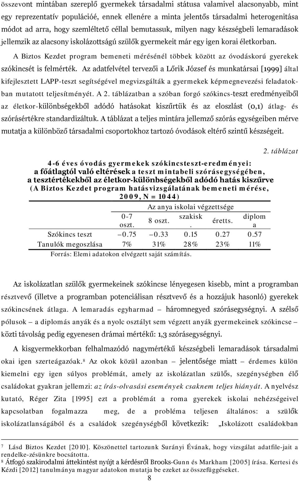 A Biztos Kezdet program bemeneti mérésénél többek között az óvodáskorú gyerekek szókincsét is felmérték.