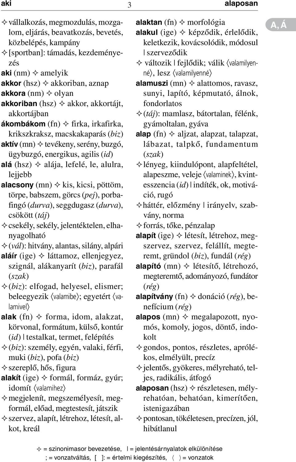 (id) alá (hsz) ² alája, lefelé, le, alulra, lejjebb alacsony (mn) ² kis, kicsi, pöttöm, törpe, babszem, görcs (pej), porbafingó (durva), seggdugasz (durva), csökött (táj) ²csekély, sekély,