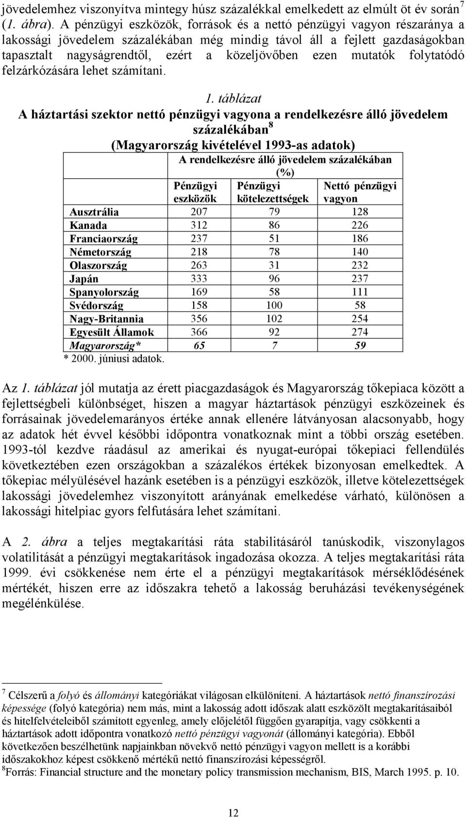 ezen mutatók folytatódó felzárkózására lehet számítani. 1.