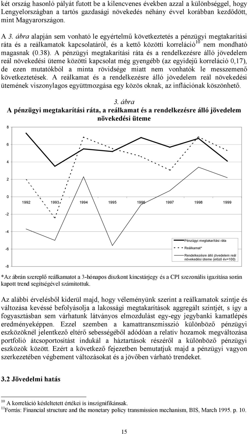 A pénzügyi megtakarítási ráta és a rendelkezésre álló jövedelem reál növekedési üteme közötti kapcsolat még gyengébb (az egyidejű korreláció 0,17), de ezen mutatókból a minta rövidsége miatt nem