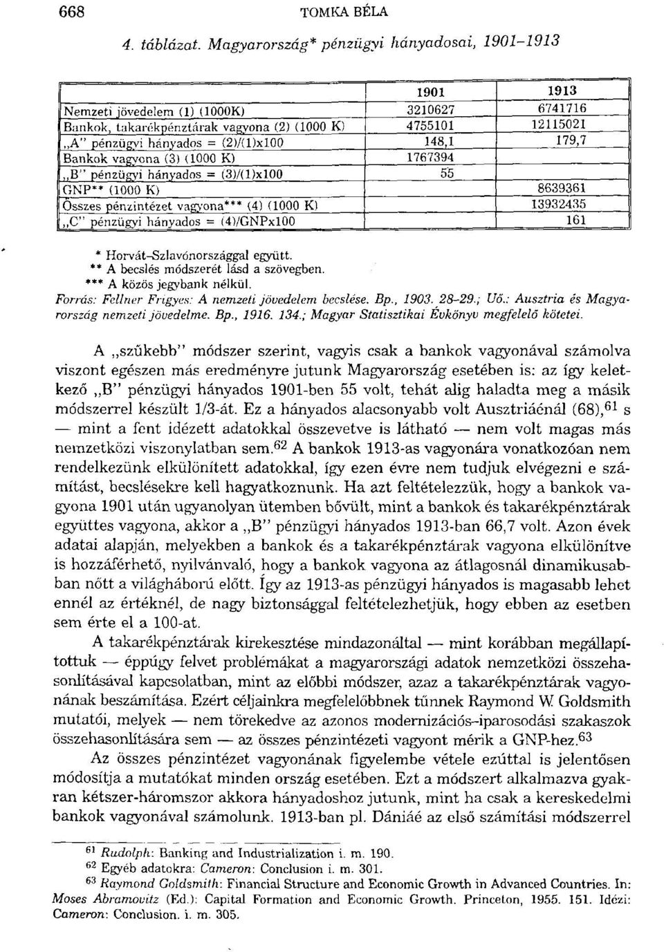 148,1 179,7 Bankok vagyona (3) (1000 K) 1767394 B" pénzügyi hányados = (3)/(l)xl00 55 GNP** (1000 K) 8639361 Összes pénzintézet vagyona*** (4) (1000 K) 13932435 C" pénzügyi hányados = (4)/GNPxl00 161