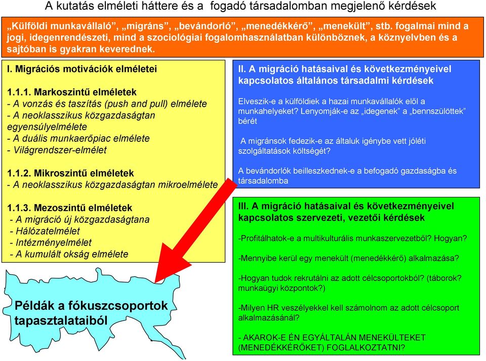 1.1. Markoszintű elméletek - A vonzás és taszítás (push and pull) elmélete - A neoklasszikus közgazdaságtan egyensúlyelmélete - A duális munkaerőpiac elmélete - Világrendszer-elmélet 1.1.2.