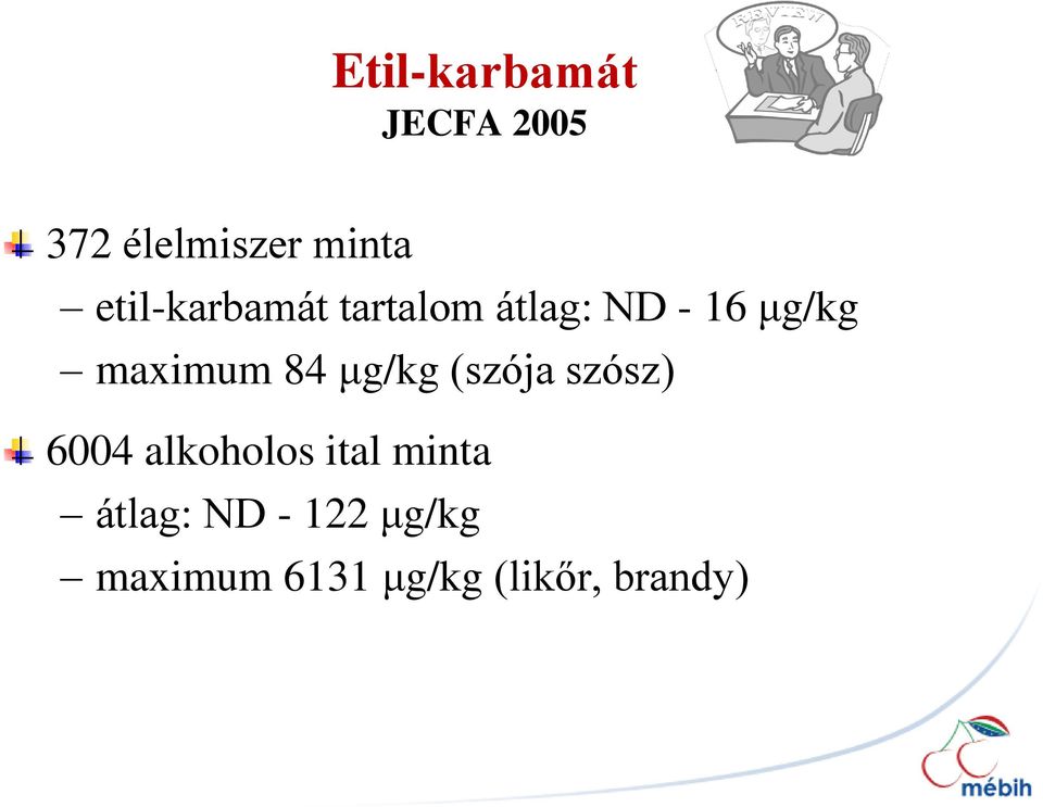 maximum 84 μg/kg (szója szósz) 6004 alkoholos ital