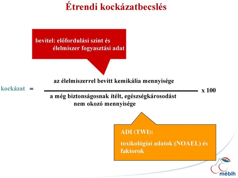 mennyisége a még biztonságosnak ítélt, egészségkárosodást nem