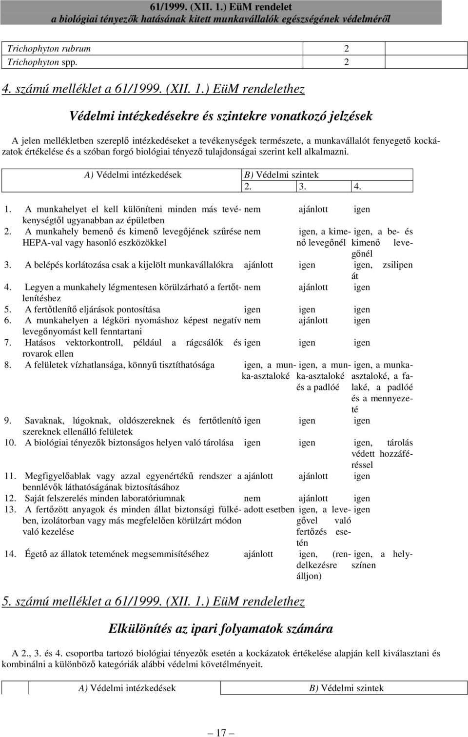 szóban forgó biológiai tényezı tulajdonságai szerint kell alkalmazni. A) Védelmi intézkedések B) Védelmi szintek 2. 3. 4. 1.