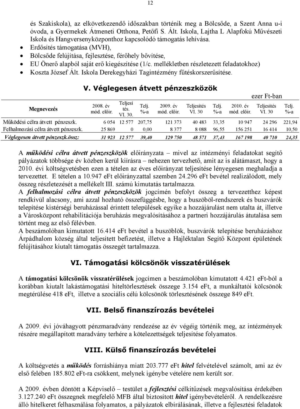 Erdősítés támogatása (MVH), Bölcsőde felújítása, fejlesztése, férőhely bővítése, EU Önerő alapból saját erő kiegészítése (1/c. mellékletben részletezett feladatokhoz) Koszta József Ált.