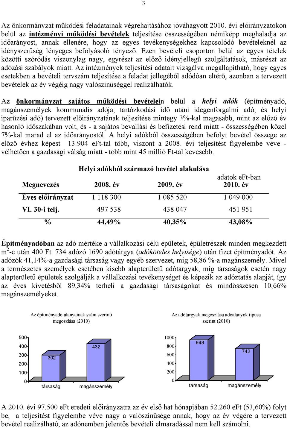 idényszerűség lényeges befolyásoló tényező.