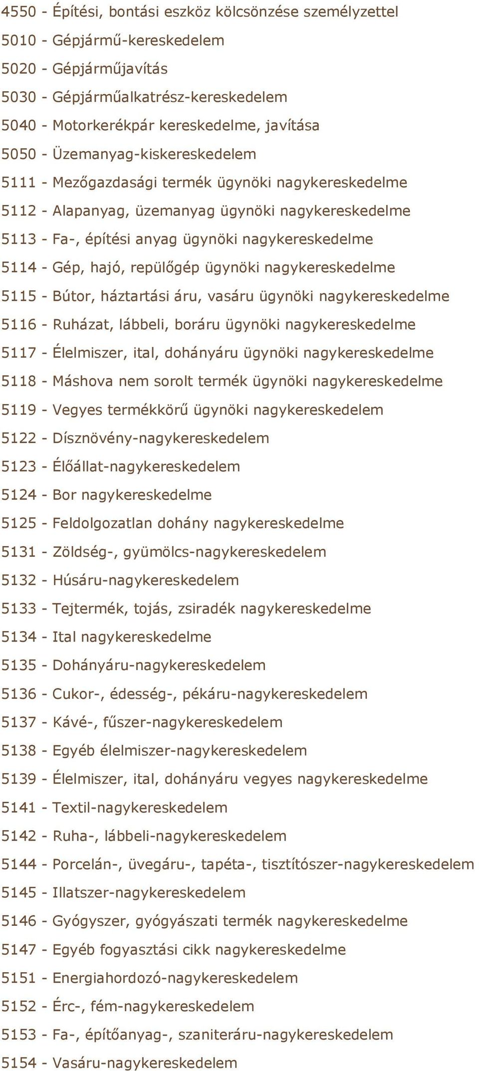 hajó, repülőgép ügynöki nagykereskedelme 5115 - Bútor, háztartási áru, vasáru ügynöki nagykereskedelme 5116 - Ruházat, lábbeli, boráru ügynöki nagykereskedelme 5117 - Élelmiszer, ital, dohányáru