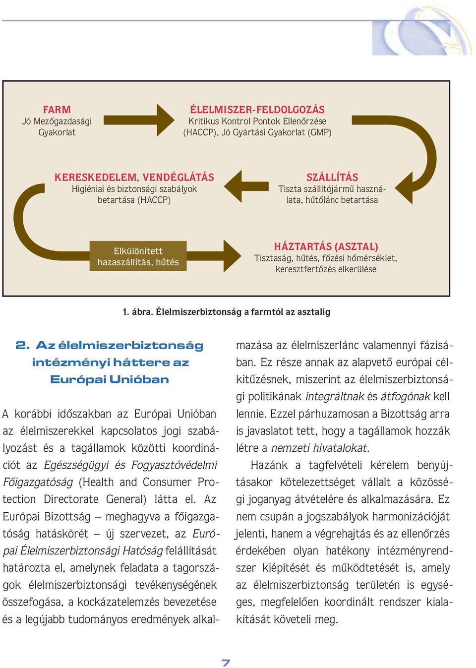 Élelmiszerbiztonság a farmtól az asztalig 2.