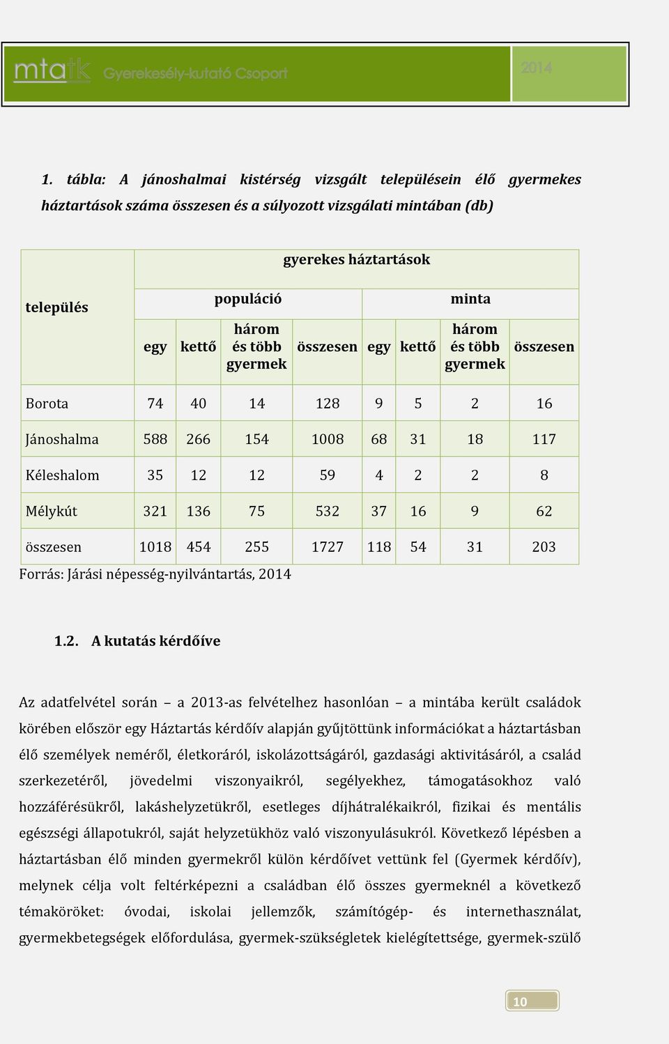 9 62 összesen 1018 454 255 1727 118 54 31 203 Forrás: Járási népesség-nyilvántartás, 2014 1.2. A kutatás kérdőíve Az adatfelvétel során a 2013-as felvételhez hasonlóan a mintába került családok
