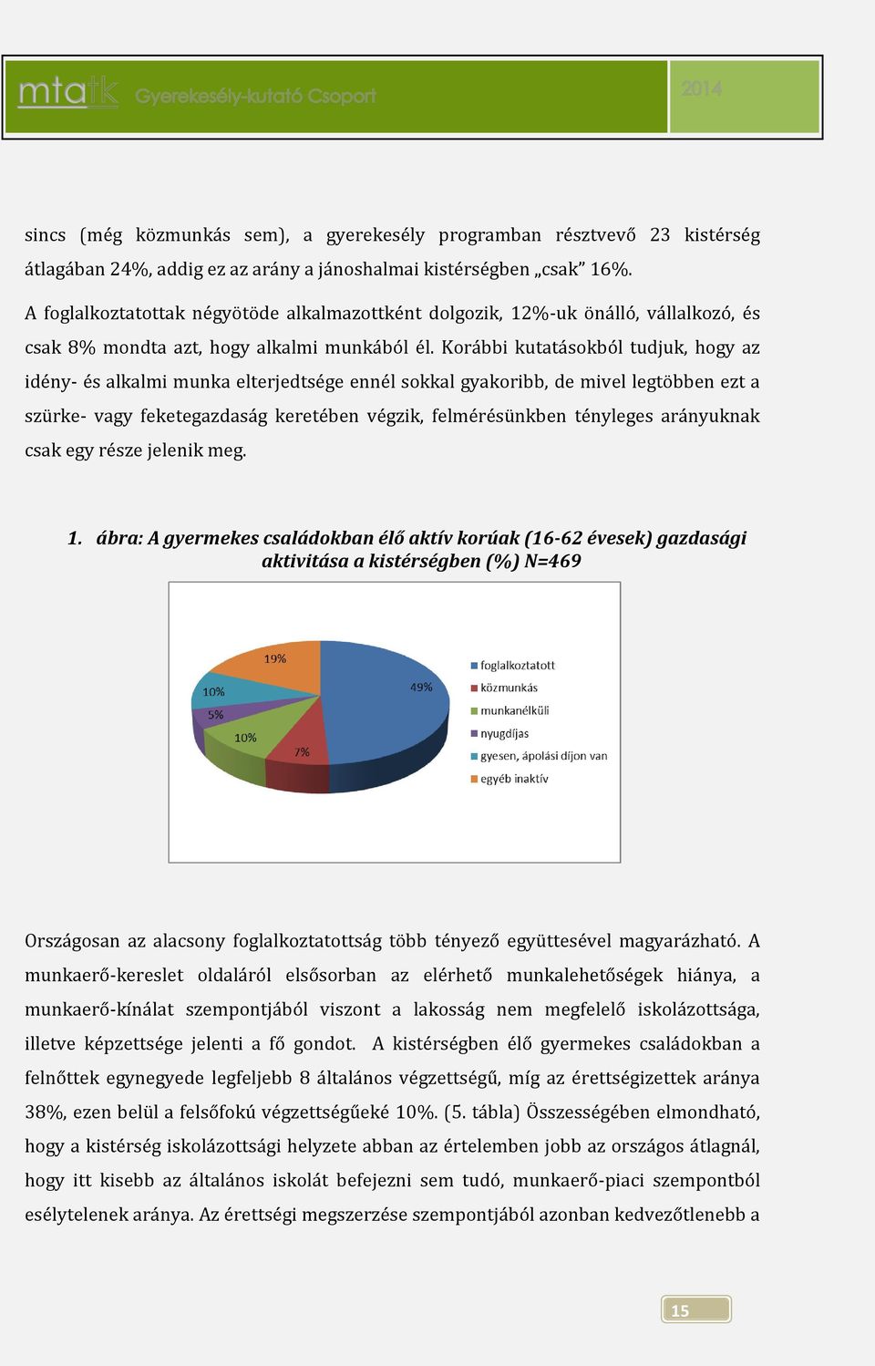 Korábbi kutatásokból tudjuk, hogy az idény- és alkalmi munka elterjedtsége ennél sokkal gyakoribb, de mivel legtöbben ezt a szürke- vagy feketegazdaság keretében végzik, felmérésünkben tényleges