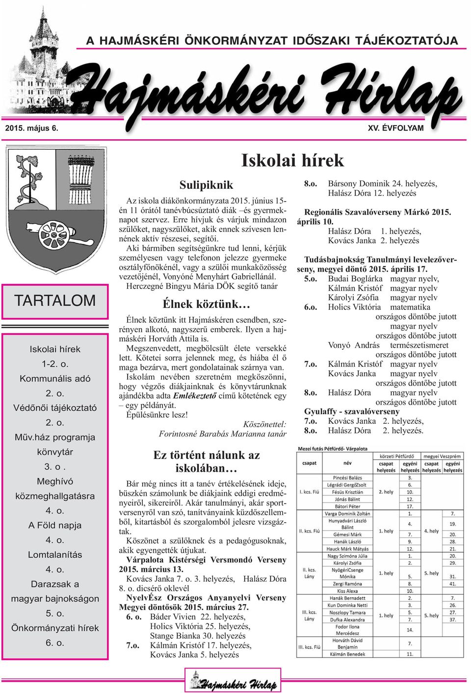 június 15- én 11 órától tanévbúcsúztató diák és gyermeknapot szervez. Erre hívjuk és várjuk mindazon szülőket, nagyszülőket, akik ennek szívesen lennének aktív részesei, segítői.