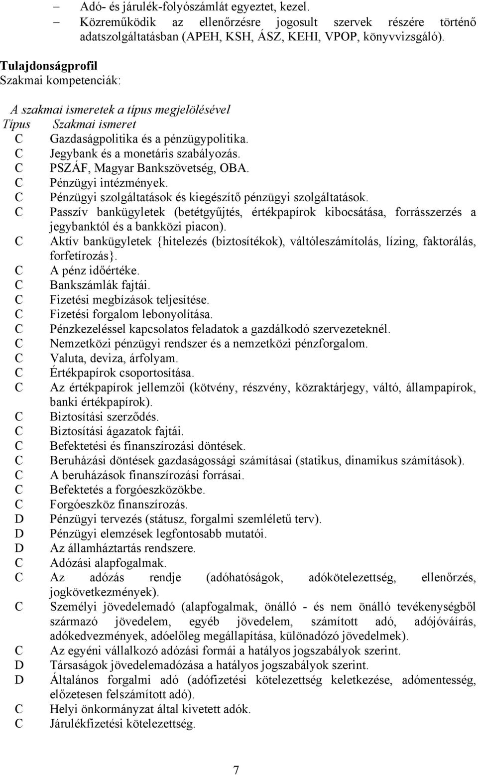 C PSZÁF, Magyar Bankszövetség, OBA. C Pénzügyi intézmények. C Pénzügyi szolgáltatások és kiegészítő pénzügyi szolgáltatások.