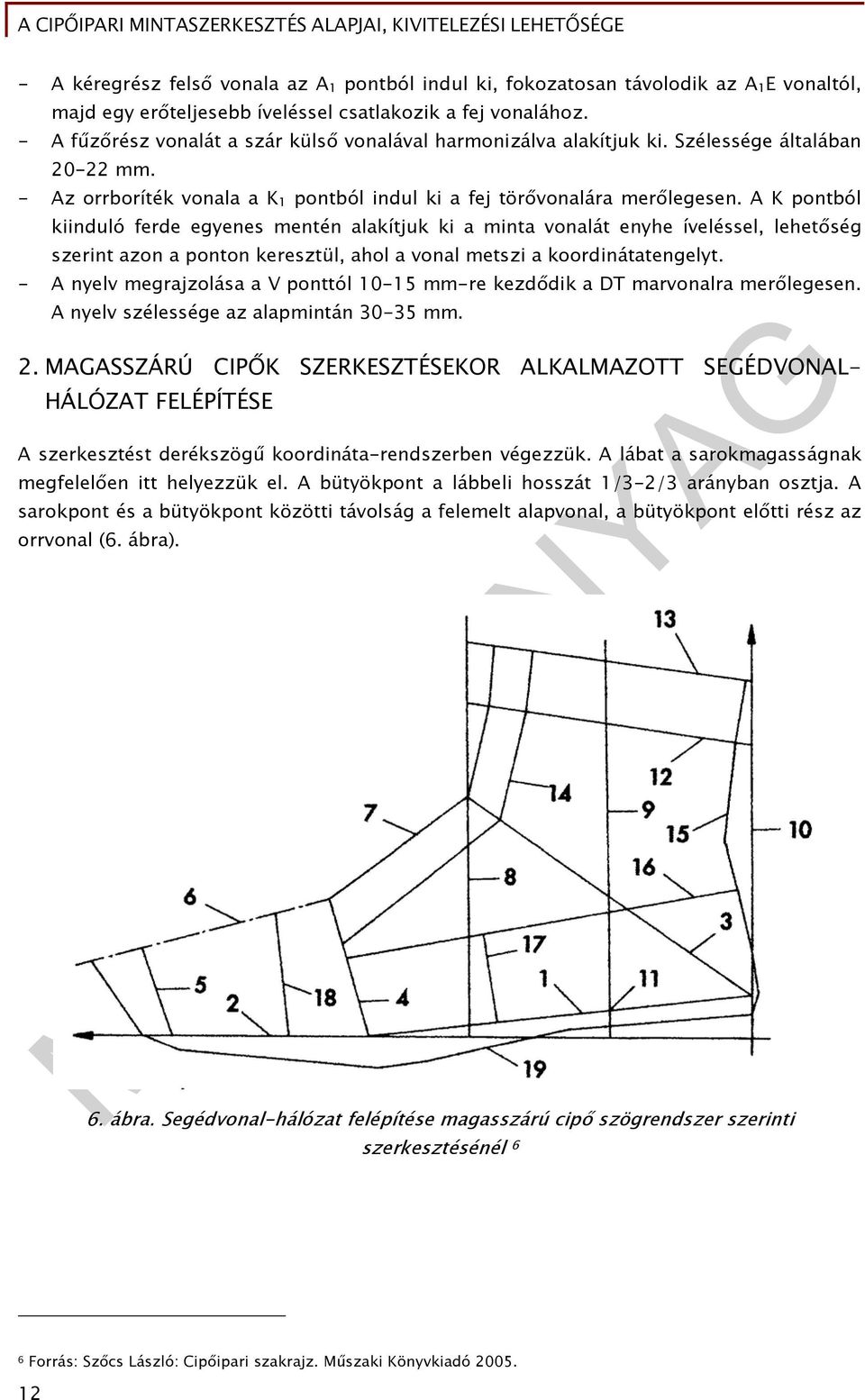 A K pontból kiinduló ferde egyenes mentén alakítjuk ki a minta vonalát enyhe íveléssel, lehetőség szerint azon a ponton keresztül, ahol a vonal metszi a koordinátatengelyt.