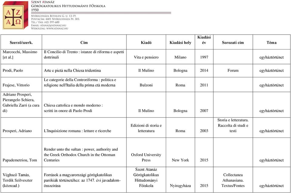 egyháztörténet Frajese, Vittorio Adriano Prosperi, Pierangelo Schiera, Gabriella Zarri (a cura di) Le categorie della Controriforma : politica e religione nell'italia della prima età moderna Bulzoni