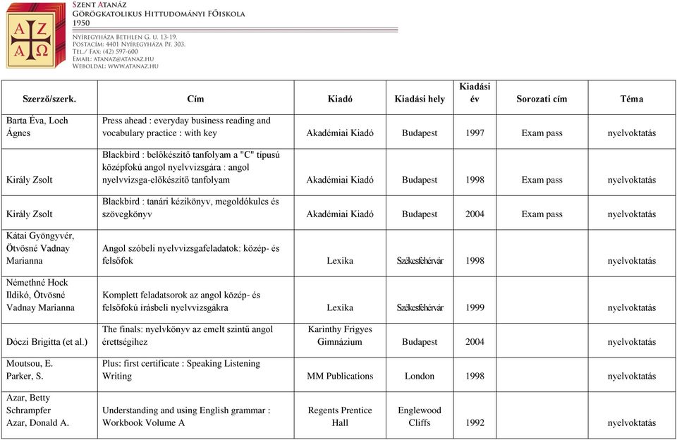 vocabulary practice : with key Akadémiai Kiadó Budapest 1997 Exam pass Blackbird : belőkészítő tanfolyam a "C" típusú középfokú angol nyelvvizsgára : angol nyelvvizsga-előkészítő tanfolyam Akadémiai