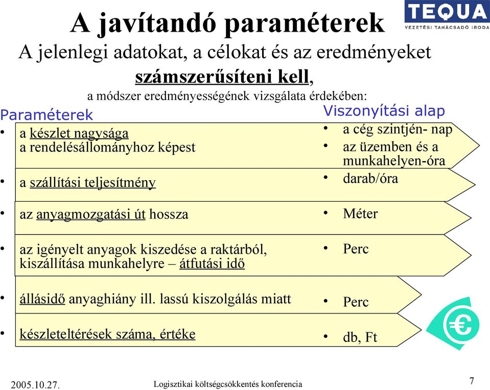 üzemben és a munkahelyen-óra darab/óra az anyagmozgatási út hossza az igényelt anyagok kiszedése a raktárból, kiszállítása munkahelyre átfutási