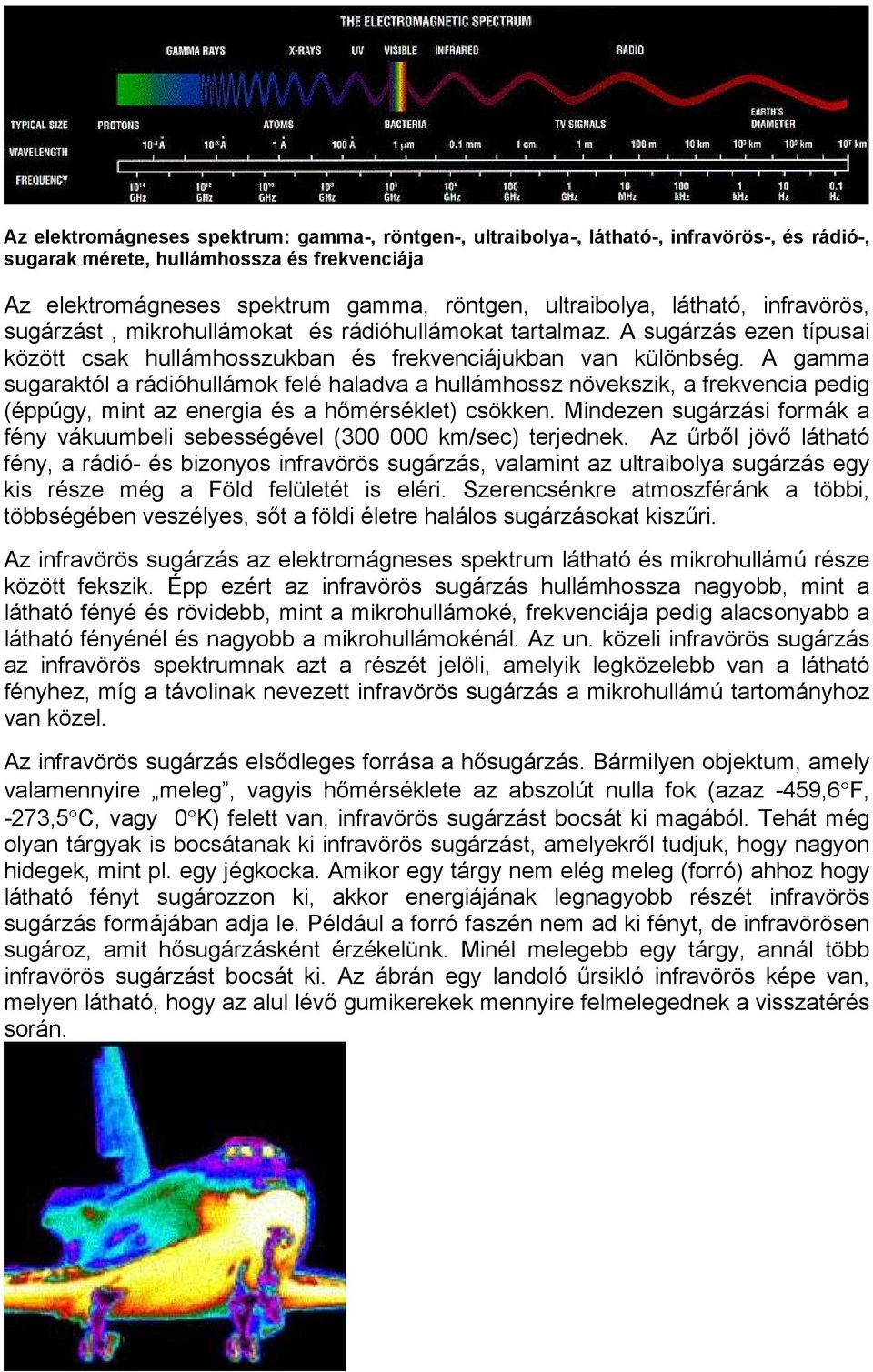 A gamma sugaraktól a rádióhullámok felé haladva a hullámhossz növekszik, a frekvencia pedig (éppúgy, mint az energia és a hőmérséklet) csökken.