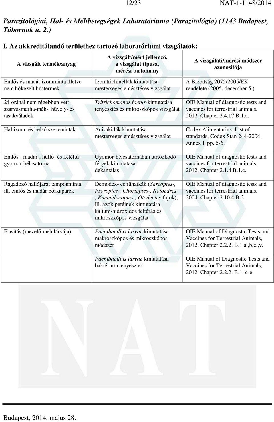 ) 24 óránál nem régebben vett szarvasmarha-méh-, hüvely- és tasakváladék Hal izom- és belső szervminták Emlős-, madár-, hüllő- és kétéltűgyomor-bélcsatorna Ragadozó hallójárat tamponminta, ill.