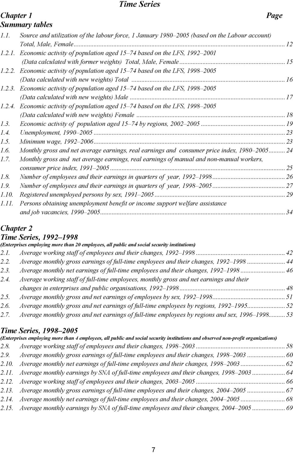 Economic activity of population aged 15 74 based on the LFS, 1998 2005 (Data calculated with new weights) Male... 17 1.2.4. Economic activity of population aged 15 74 based on the LFS, 1998 2005 (Data calculated with new weights) Female.